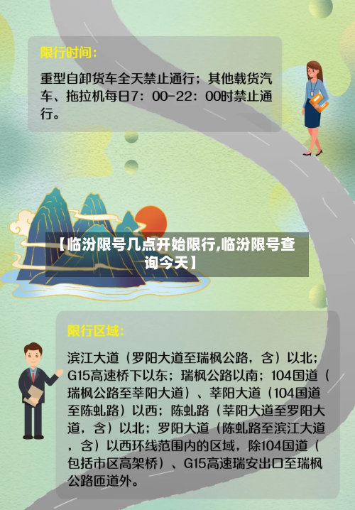 【临汾限号几点开始限行,临汾限号查询今天】