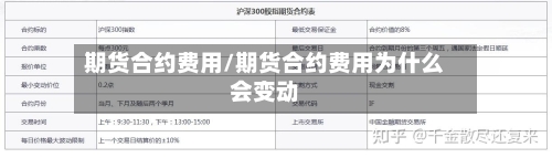 期货合约费用/期货合约费用为什么会变动-第2张图片