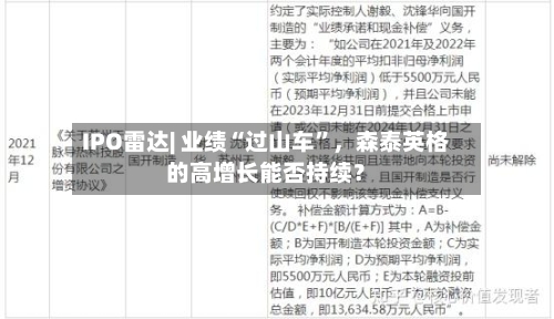 IPO雷达| 业绩“过山车	”，森泰英格的高增长能否持续？-第2张图片