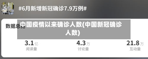 中国疫情以来确诊人数(中国新冠确诊人数)-第2张图片