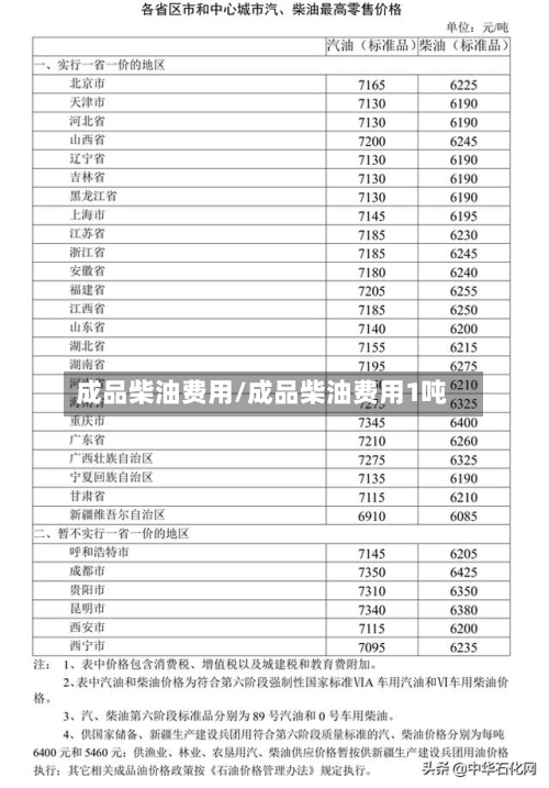 成品柴油费用/成品柴油费用1吨-第2张图片