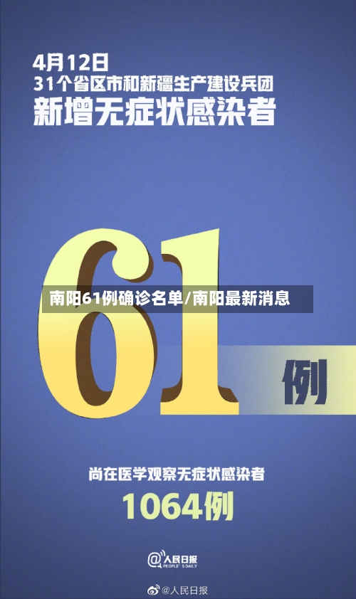 南阳61例确诊名单/南阳最新消息