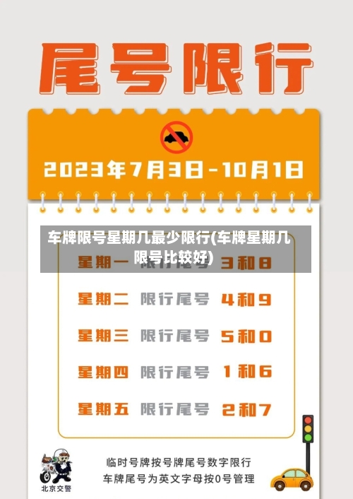 车牌限号星期几最少限行(车牌星期几限号比较好)-第3张图片