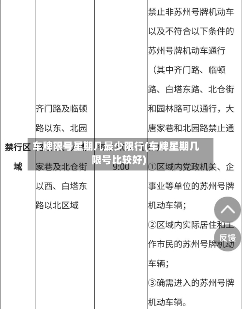 车牌限号星期几最少限行(车牌星期几限号比较好)