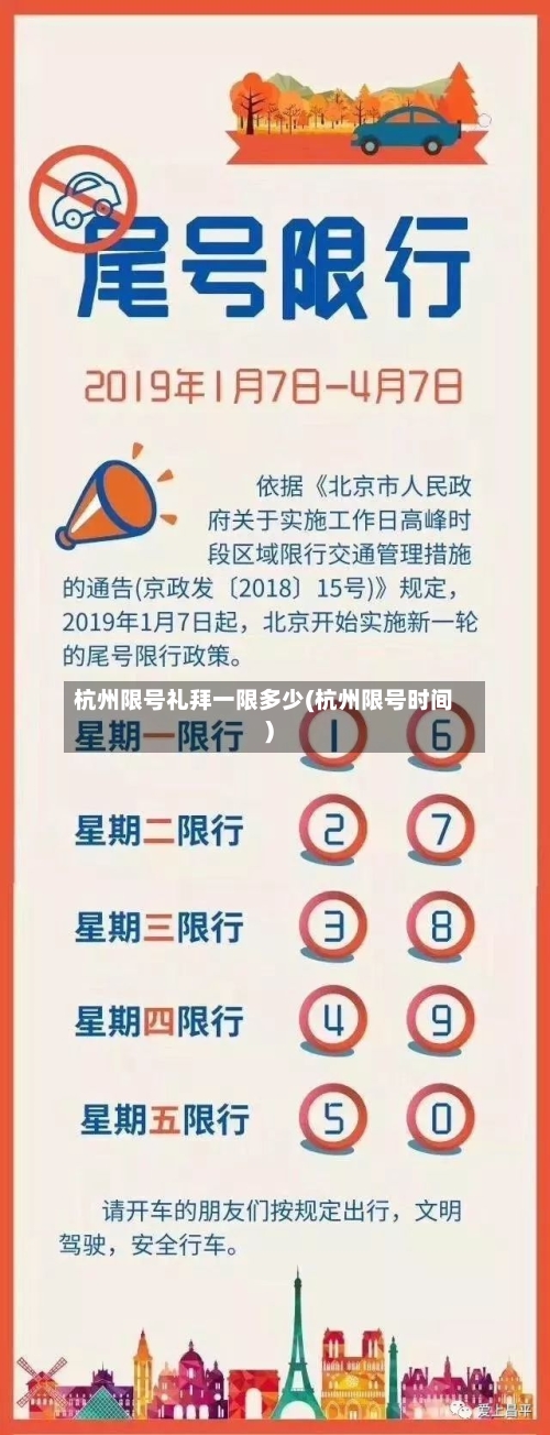 杭州限号礼拜一限多少(杭州限号时间)