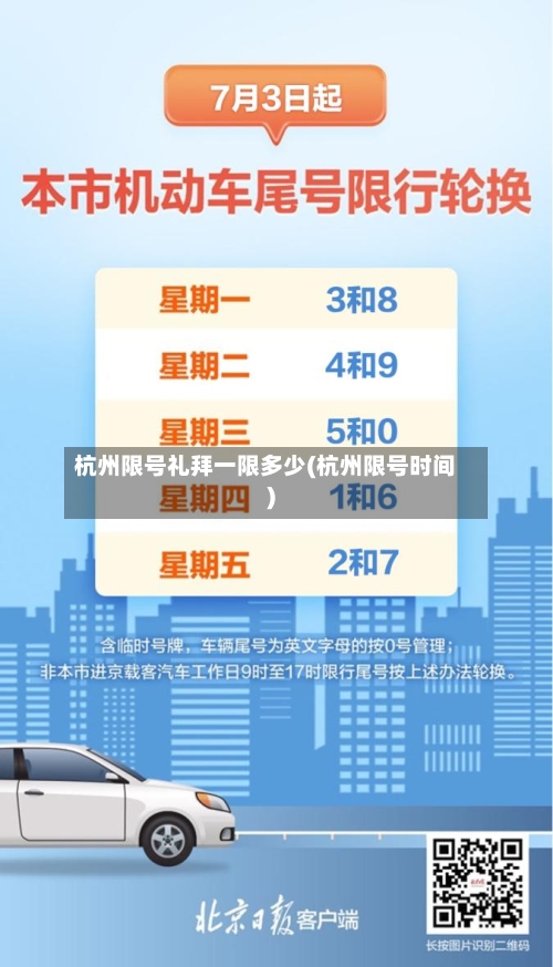 杭州限号礼拜一限多少(杭州限号时间)-第2张图片