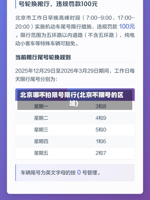 北京哪不拍限号限行(北京不限号的区域)-第2张图片