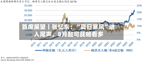 首席展望｜张忆东：“夏日寒风”进入尾声，8月起可战略看多