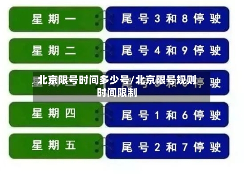 北京限号时间多少号/北京限号规则时间限制-第3张图片