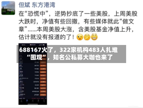 688167火了，322家机构483人扎堆“围观”，知名公私募大咖也来了