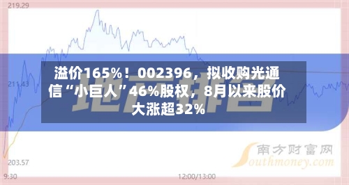 溢价165%！002396，拟收购光通信“小巨人	”46%股权，8月以来股价大涨超32%-第2张图片