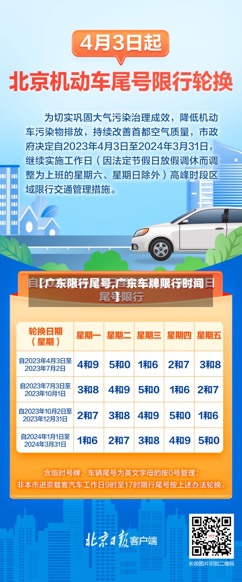 【广东限行尾号,广东车牌限行时间】-第2张图片