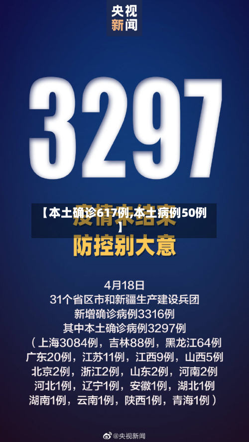 【本土确诊617例,本土病例50例】-第2张图片