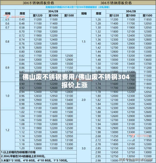 佛山废不锈钢费用/佛山废不锈钢304报价上涨