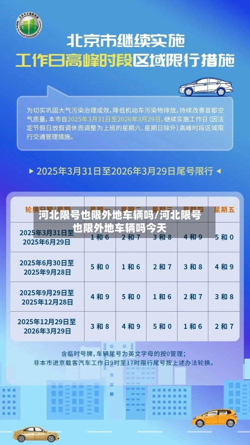 河北限号也限外地车辆吗/河北限号也限外地车辆吗今天-第3张图片