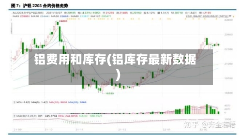铝费用和库存(铝库存最新数据)