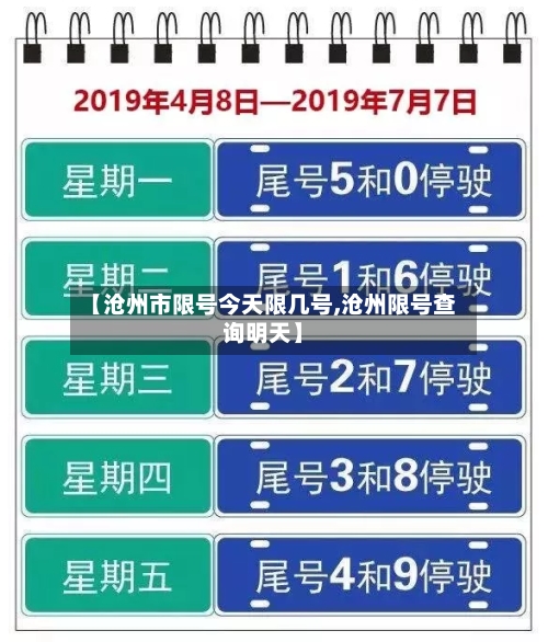 【沧州市限号今天限几号,沧州限号查询明天】-第2张图片