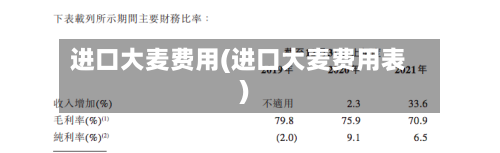 进口大麦费用(进口大麦费用表)-第2张图片