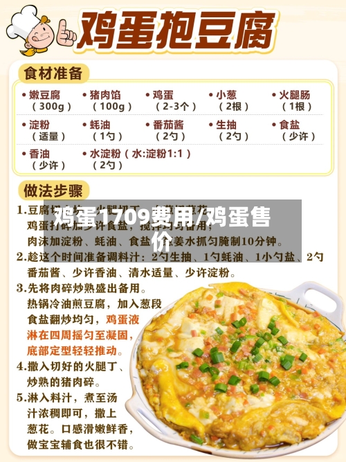 鸡蛋1709费用/鸡蛋售价-第2张图片
