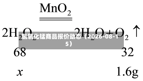 氢氧化锰商品报价动态（2026-08-15）-第3张图片
