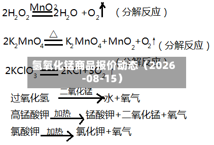 氢氧化锰商品报价动态（2026-08-15）-第1张图片
