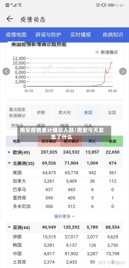 南安疫情累计确诊人数/南安今天发生了什么