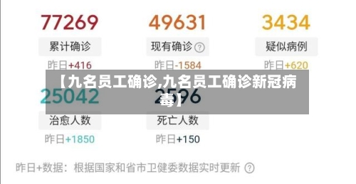 【九名员工确诊,九名员工确诊新冠病毒】
