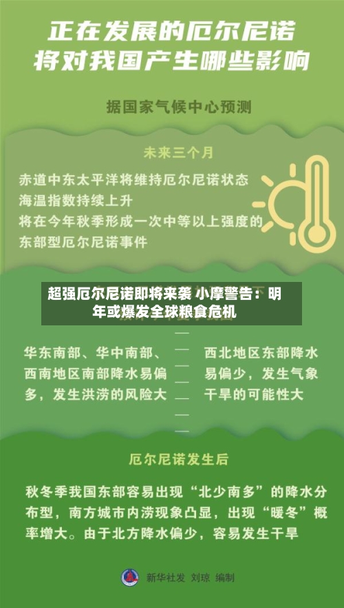 超强厄尔尼诺即将来袭 小摩警告：明年或爆发全球粮食危机