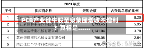 PCB产业链牛股圣泉集团增收不增利？真相是......-第2张图片