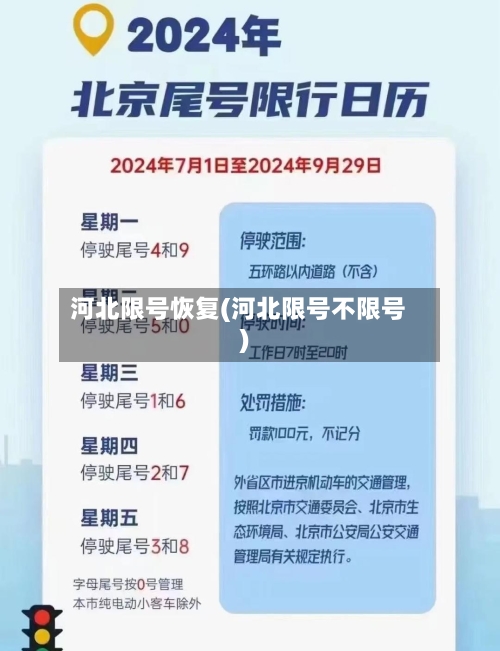 河北限号恢复(河北限号不限号)