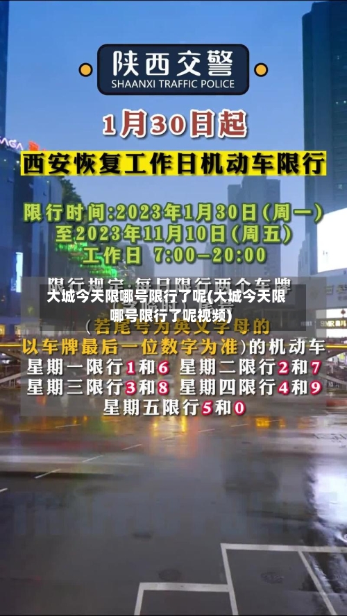 大城今天限哪号限行了呢(大城今天限哪号限行了呢视频)