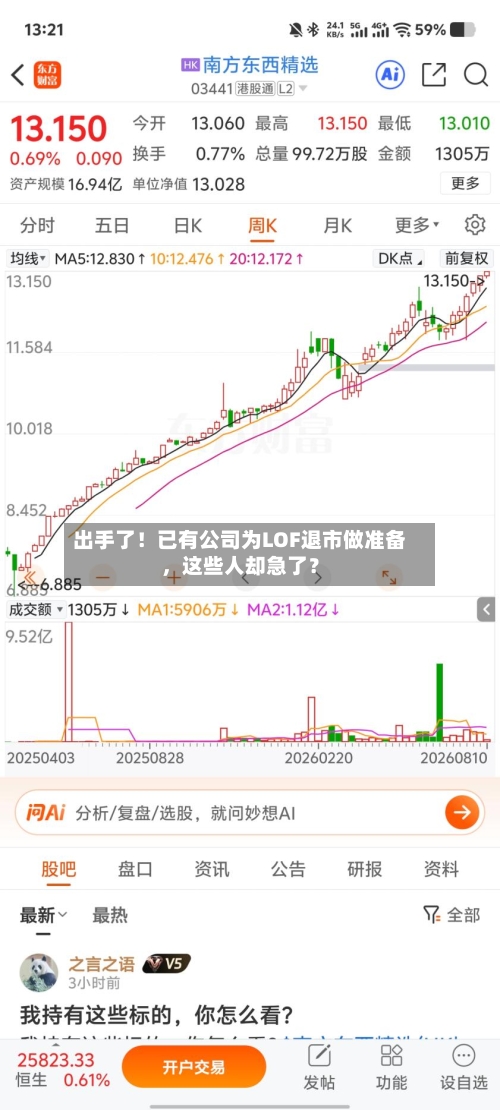 出手了！已有公司为LOF退市做准备，这些人却急了？-第2张图片