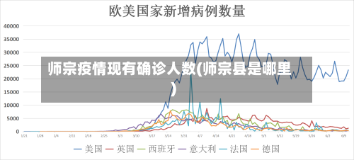 师宗疫情现有确诊人数(师宗县是哪里)