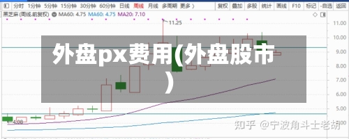 外盘px费用(外盘股市)