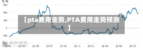 【pta费用走势,PTA费用走势预测】-第3张图片