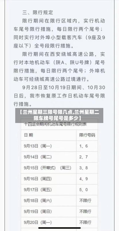 【兰州星期三限号限几点,兰州星期二限车牌号尾号是多少】