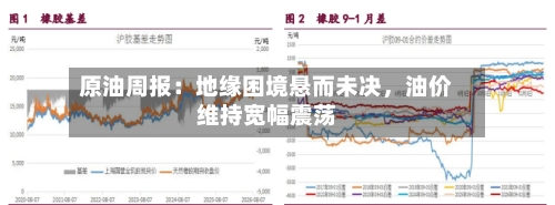 原油周报：地缘困境悬而未决，油价维持宽幅震荡-第1张图片