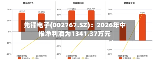 先锋电子(002767.SZ):2026年中报净利润为1341.37万元-第3张图片