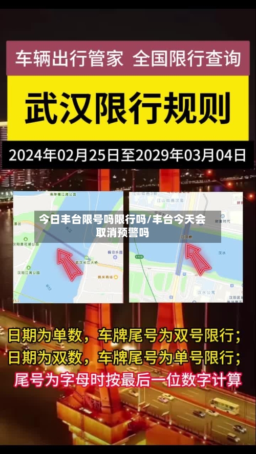 今日丰台限号吗限行吗/丰台今天会取消预警吗