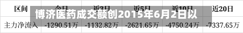 博济医药成交额创2015年6月2日以来新高