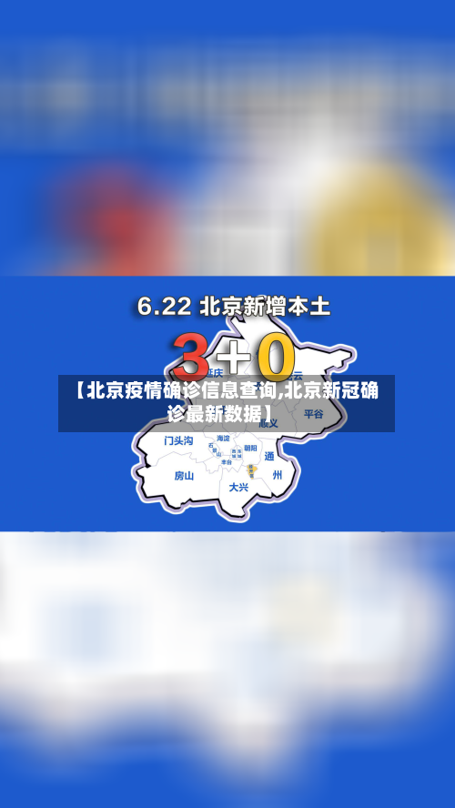【北京疫情确诊信息查询,北京新冠确诊最新数据】-第3张图片