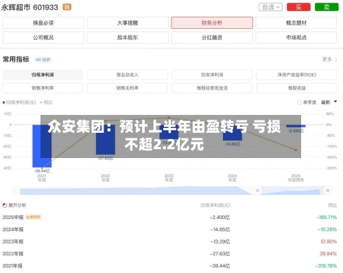 众安集团：预计上半年由盈转亏 亏损不超2.2亿元-第3张图片