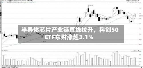半导体芯片产业链直线拉升，科创50ETF东财涨超3.1%-第2张图片