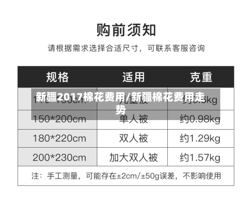 新疆2017棉花费用/新疆棉花费用走势-第3张图片