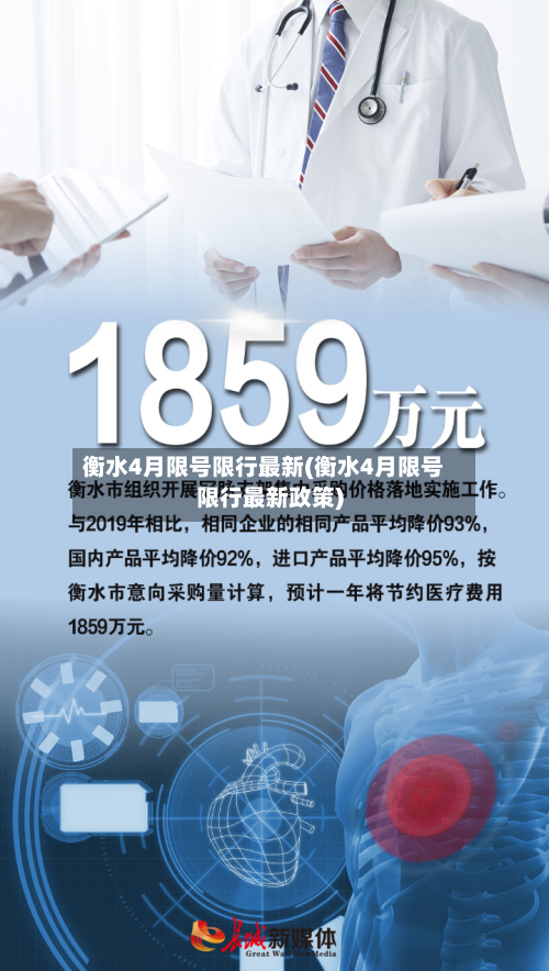 衡水4月限号限行最新(衡水4月限号限行最新政策)