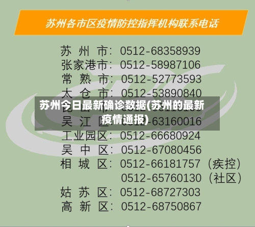 苏州今日最新确诊数据(苏州的最新疫情通报)