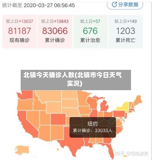 北镇今天确诊人数(北镇市今日天气实况)