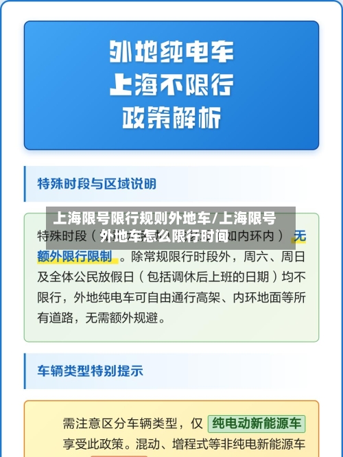 上海限号限行规则外地车/上海限号外地车怎么限行时间-第3张图片