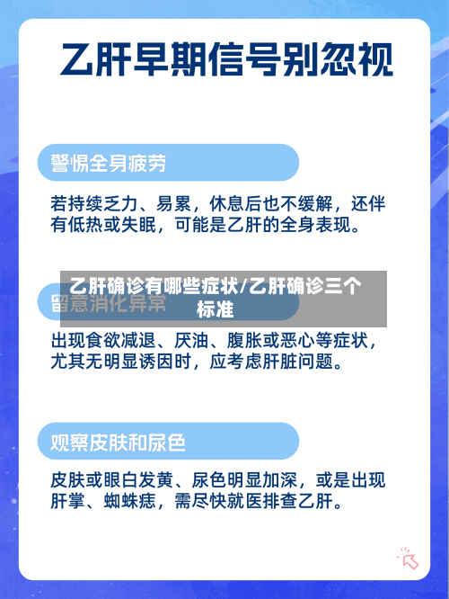 乙肝确诊有哪些症状/乙肝确诊三个标准-第2张图片