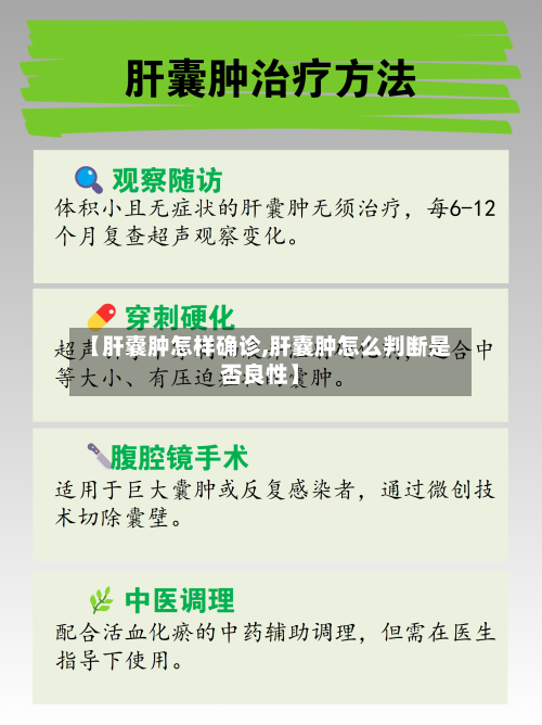【肝囊肿怎样确诊,肝囊肿怎么判断是否良性】